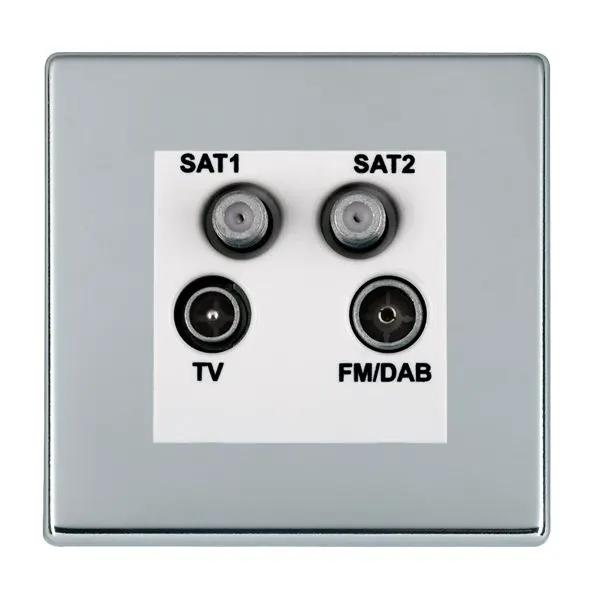 Hart CFX BC Non-Isolated TV+FM+2XSAT WH