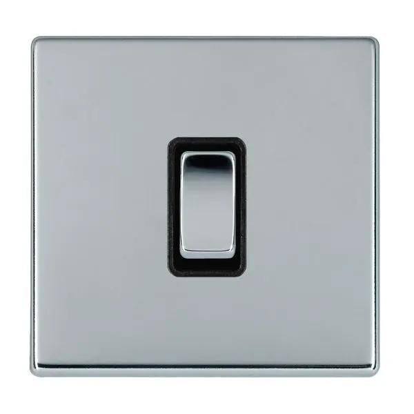 Hart CFX BC 1g 10AX Inter Rkr BC/BL