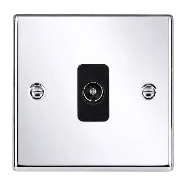 Hart BC 1g Isolated TV 1in/1out BL