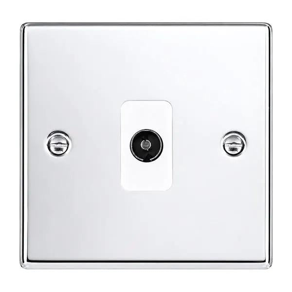 Hart BC 1g Isolated TV 1in/1out WH
