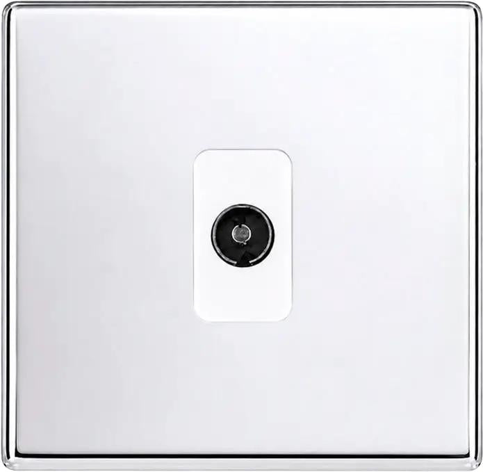Hart G2 BC 1g Non-Isolate TV 1in/1out WH