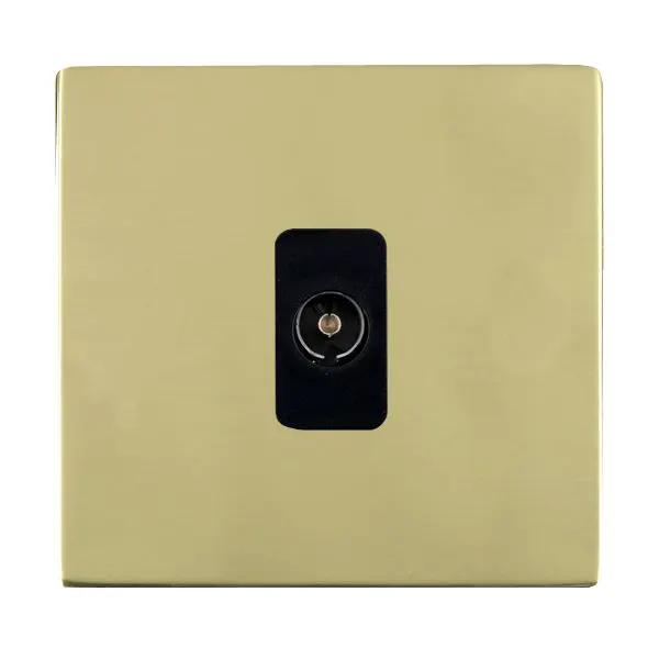 S-CFX PB 1g Non-Isolated TV 1in/1out BL
