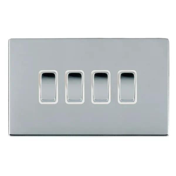 Shr CFX BC 4g 20AX 2 Way Rkr BC/WH