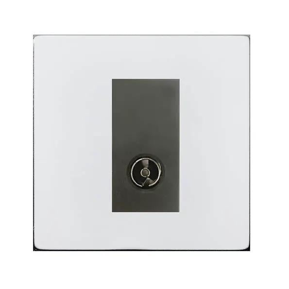 Shr G2 BC 1g Non-Isolate TV 1in/1out QG
