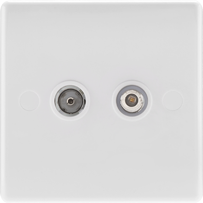 2 gang satellite coaxial socket, white electrical wall plate for UK home wiring