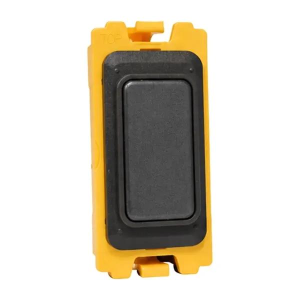 FLM BLANK MODULE GA + QG Bzl