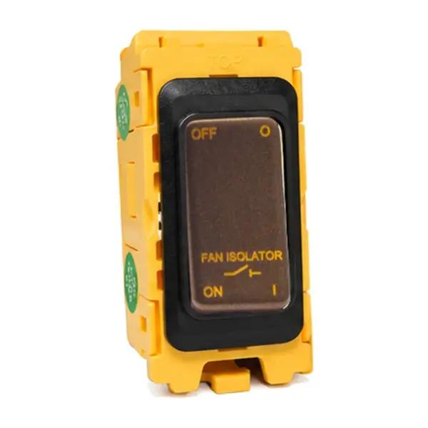 FLM 10A TP Rocker RB + BL Bezel