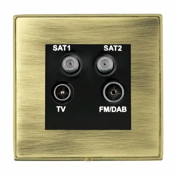 L-Duo CFX PB/AB No-Isolat TV+FM+2XSAT BL