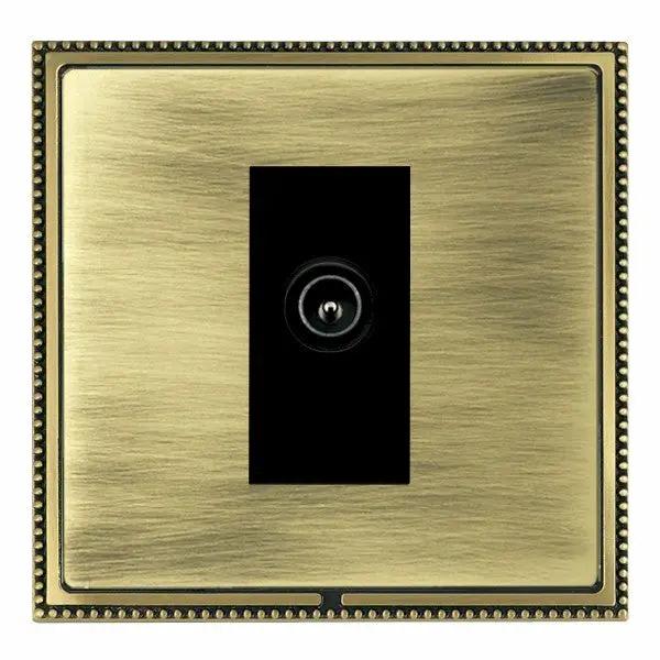 L-Per CFX AB/AB 1g No-Isolat TV (Male)BL