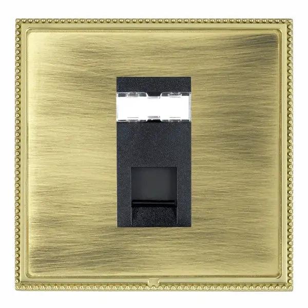 L-Per CFX PB/AB 1g RJ45 CAT5E Unsheld BL
