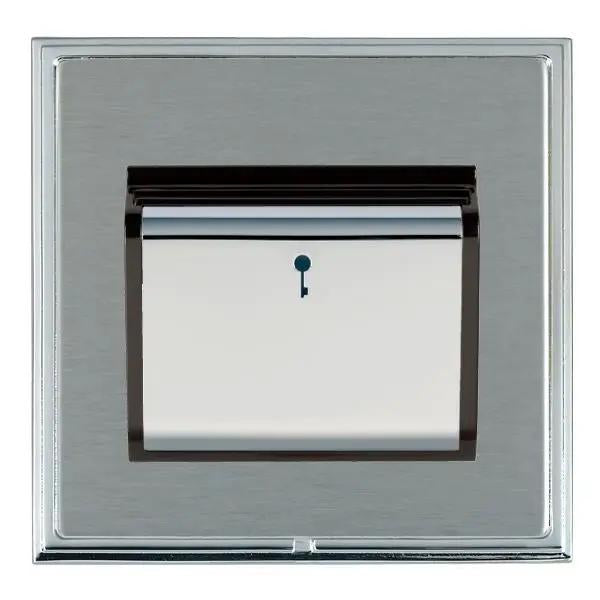 L-Sca CFX BC/SS 10A (6AX) Card Swt BC/BL