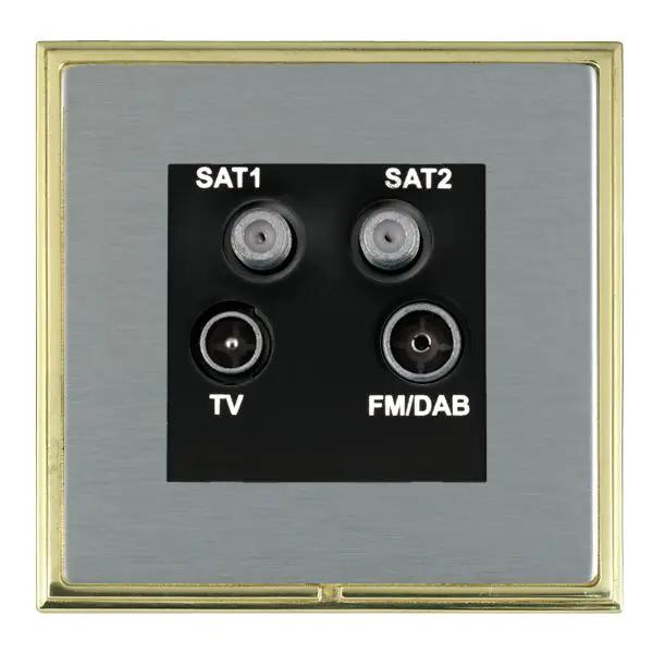 L-Sca CFX PB/SS No-Isolat TV+FM+2XSAT BL