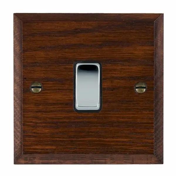 Wood Cha A/M 1g 10AX Inter Rkr BC/BL