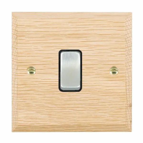 Wood Cha L/O 1g 10AX Inter Rkr SC/BL