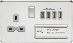 ml Polished chrome 13A Switched Socket with Quad USB-A (5V DC 5.1A shared) - Polished Chrome with Grey Insert - ml Polished chrome 13A Switched Socket with Quad USB-A (5V DC 5.1A shared) - Polished Chrome with Grey Insert