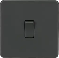 ml antricate 10AX 1G DP Switch - Anthracite - ml antricate 10AX 1G DP Switch - Anthracite