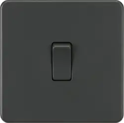 ml antricate 20A 1G DP Switch - Anthracite - ml antricate 20A 1G DP Switch - Anthracite
