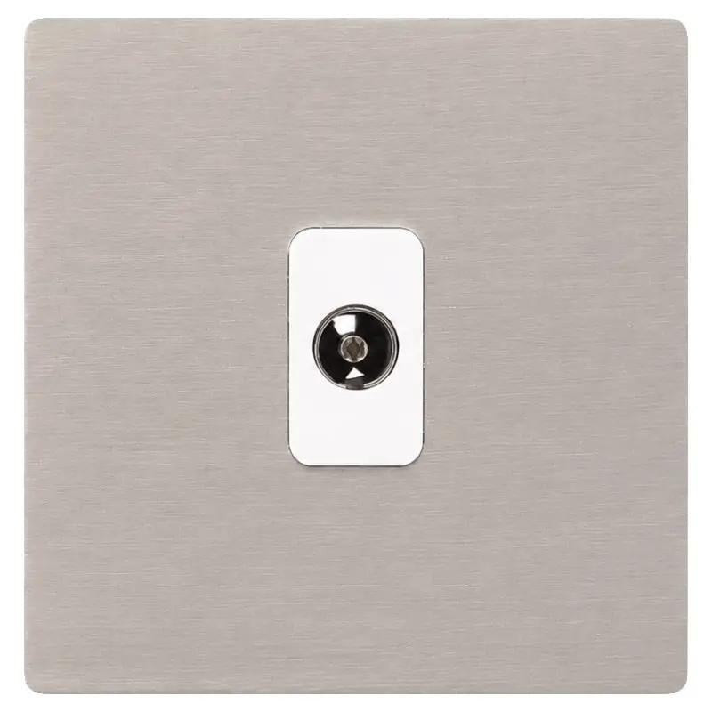 H-CFX SS 1g Non-Isolated TV 1in/1out WH