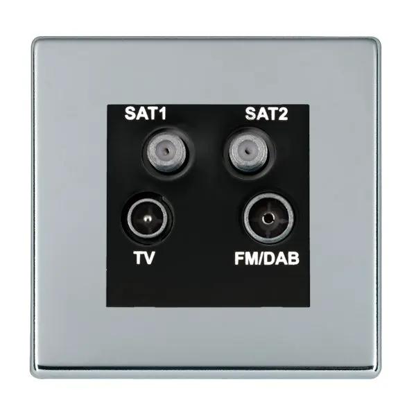 Hart CFX BC Non-Isolated TV+FM+2XSAT BL