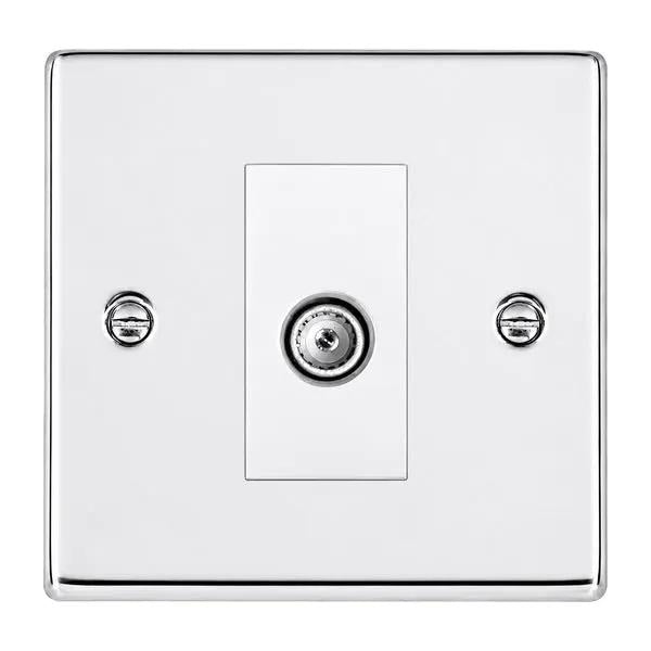 Hart BC 1g No-Isolat TV (Female) WH