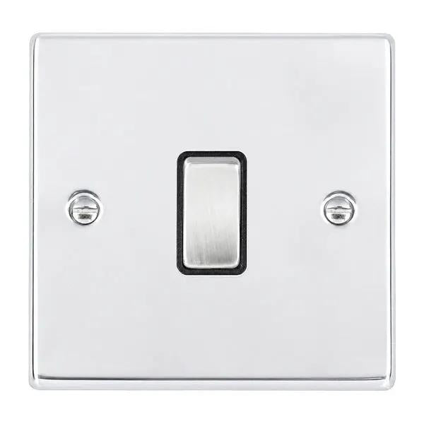 Hart BC 10AX PTM Ret Rkr BC/BL