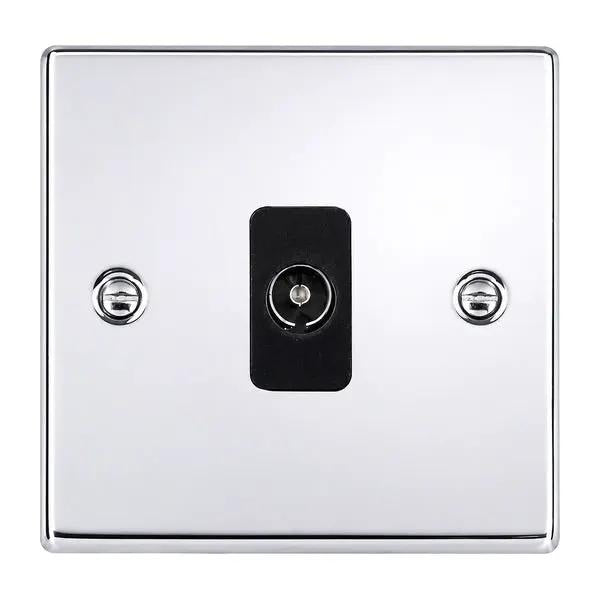 Hart BC 1g Non-Isolated TV 1in/1out BL