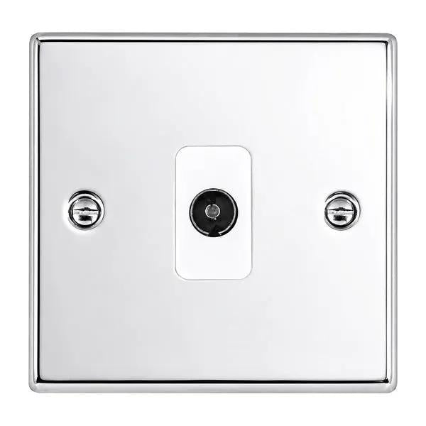 Hart BC 1g Non-Isolated TV 1in/1out WH
