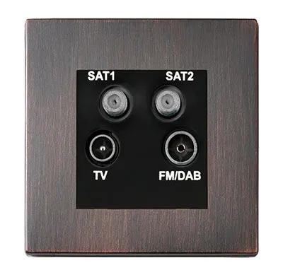 Hart CFX EB Non-Isolated TV+FM+2XSAT BL