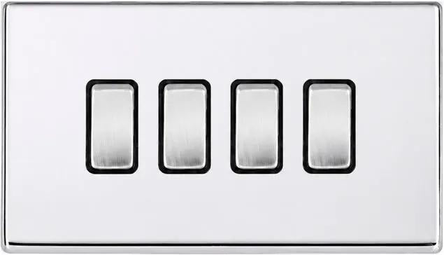 Hart G2 BC 4g 10AX 2 Way Rkr BC/BL