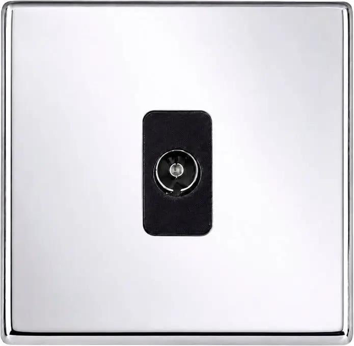 Hart G2 BC 1g Non-Isolate TV 1in/1out BL