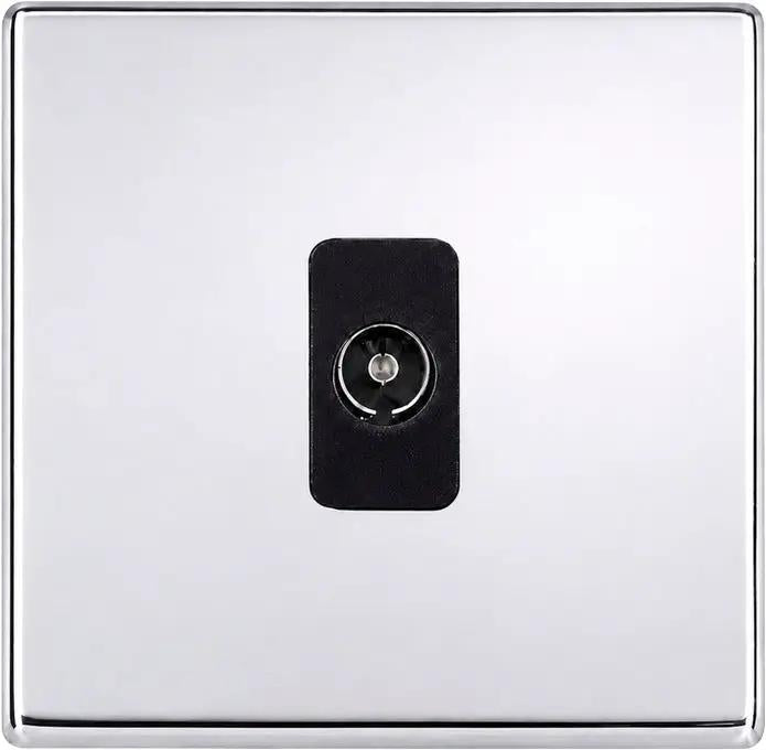 Hart G2 BC 1g Isolated TV 1in/1out BL