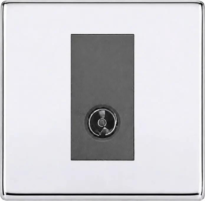 Hart G2 BC 1g Non-Isolate TV 1in/1out QG