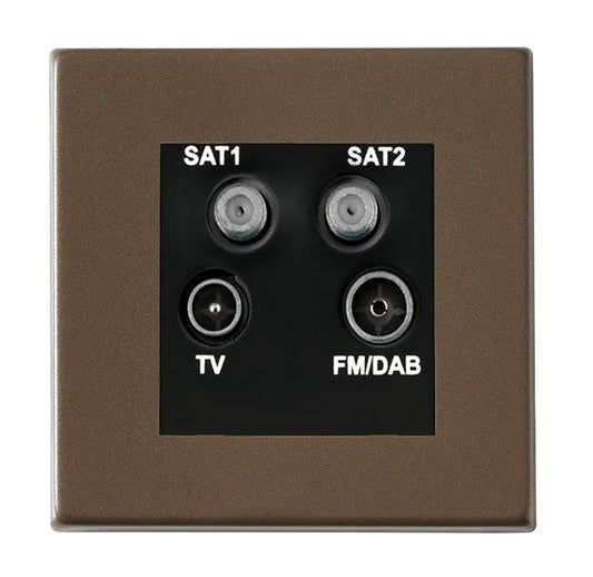 Hart G2 RB Non-Isolated TV+FM+2XSAT BL