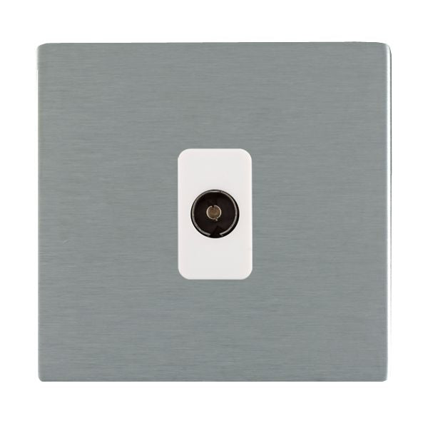 S-CFX SS 1g Non-Isolated TV 1in/1out WH
