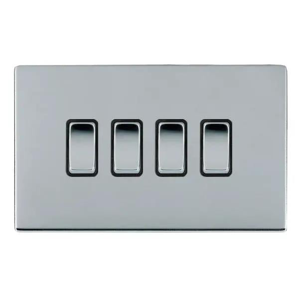 Shr CFX BC 4g 20AX 2 Way Rkr BC/BL