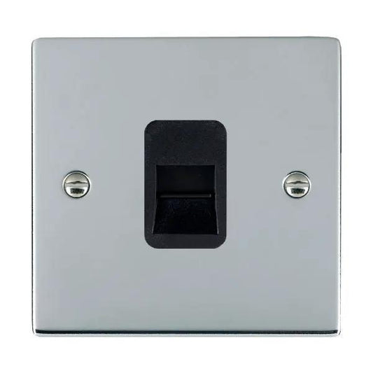 Sher BC 1g Telephone Master BL