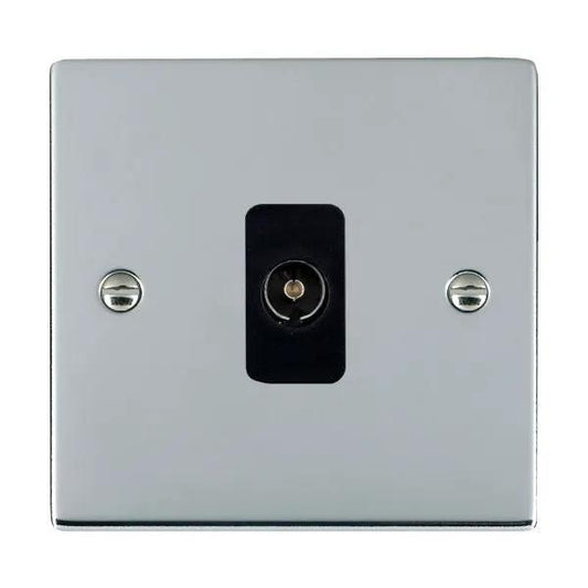 Sher BC 1g Isolated TV 1in/1out BL