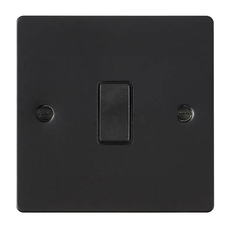Shr MB 1g 10AX 2 Way Rkr BL/BL