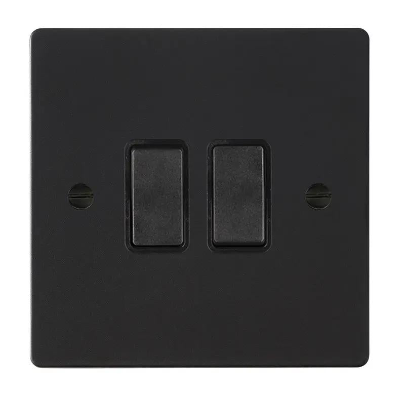 Shr MB 2g 10AX 2 Way Rkr BL/BL