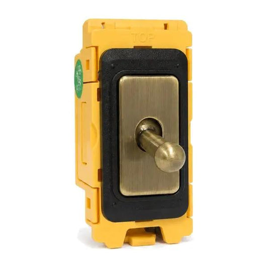 FLM 20AX 2 Way Toggle AB + BL Bezel