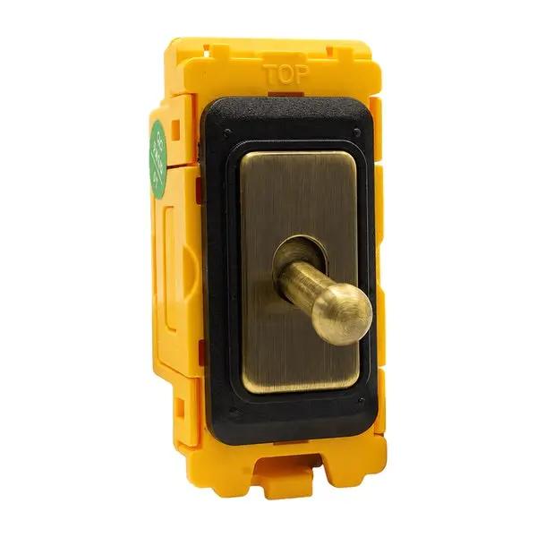 FLM 20AX DP Toggle AB + BL Bezel