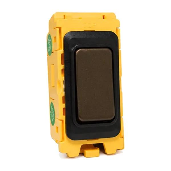 FLM 20A Rt 2W+O Rkr RB + BL Bezel