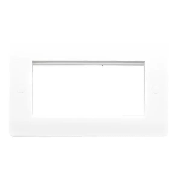 Verve White 4 Euro Aperture Plate