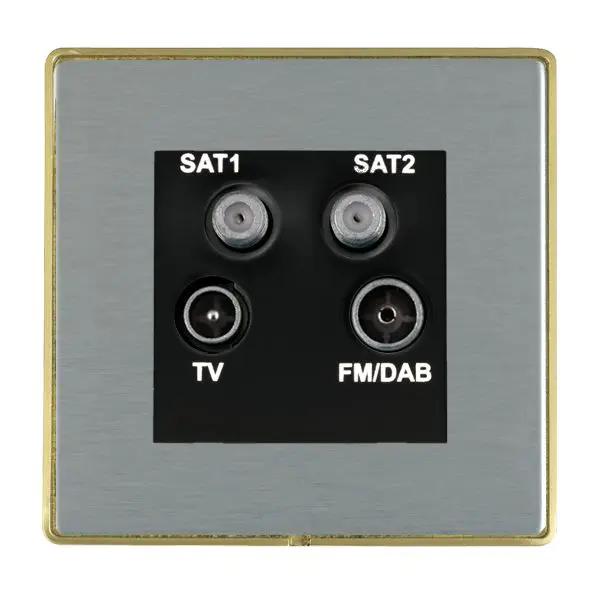 L-Duo CFX SB/SS No-Isolat TV+FM+2XSAT BL