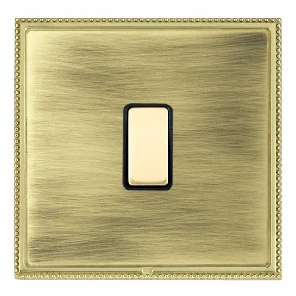 L-Per CFX PB/AB 1g M-Way Tch Mast PB/BL
