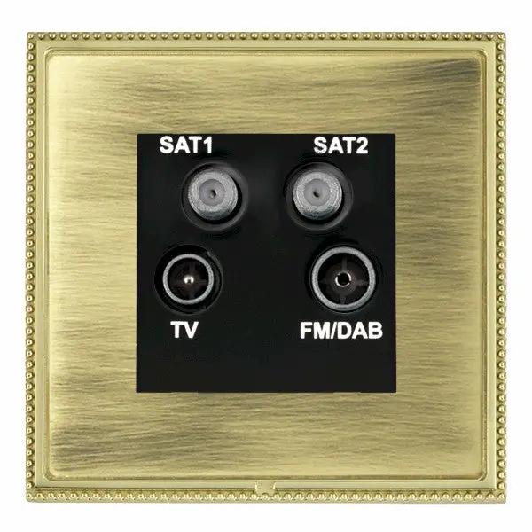 L-Per CFX PB/AB No-Isolat TV+FM+2XSAT BL