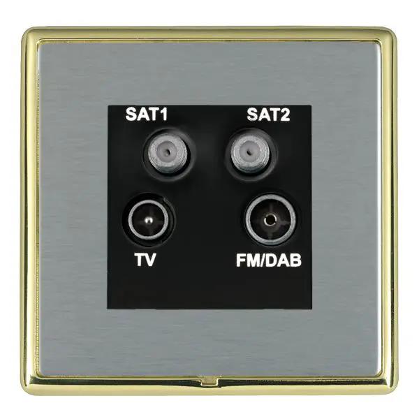 L-Ron CFX PB/SS No-Isolat TV+FM+2XSAT BL