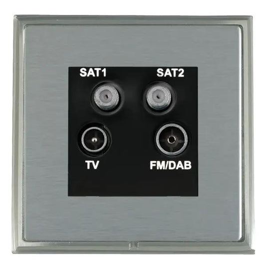 L-Sca CFX SN/SS No-Isolat TV+FM+2XSAT BL