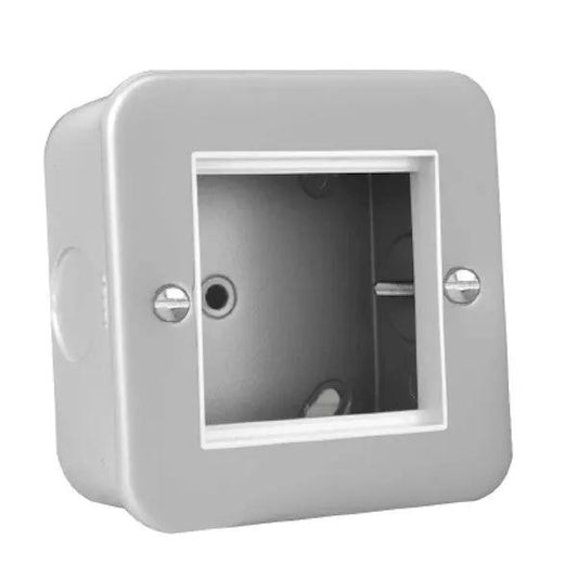 Metalclad Plt 2 Euro Apert 50X50+47B/box