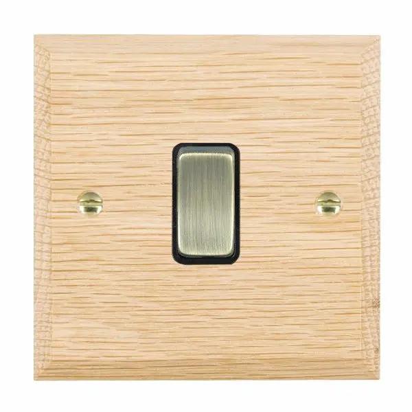 Wood Cha L/O 1g 10AX Inter Rkr AB/BL